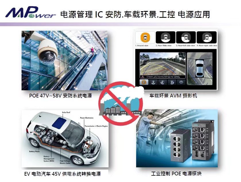電源管理IC-安防影象工控電源應(yīng)用