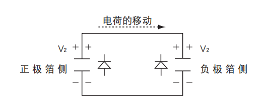 鋁電解電容器的使用壽命是多久？-櫻拓貿(mào)易[NCC黑金鋼電容]