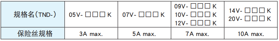 NCC電容陶瓷壓敏電阻的使用案例和注意事項(xiàng) NCC電容陶瓷壓敏電阻的使用案例和注意事項(xiàng)
