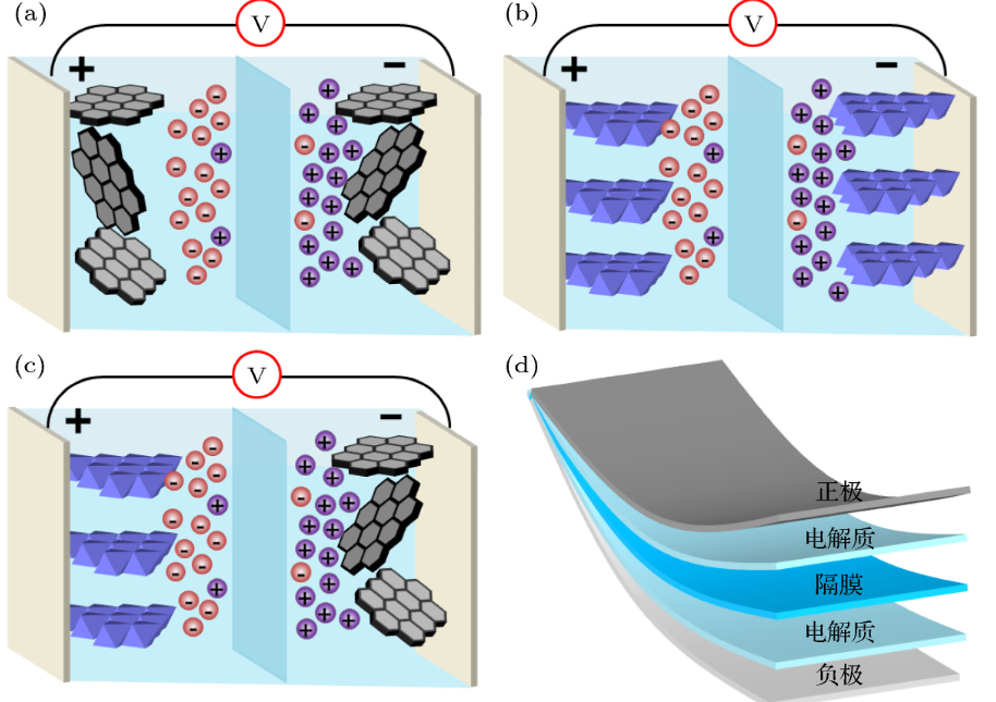 m.dnphp.com m.dnphp.com